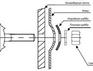 :   DIN 15237:              ?   