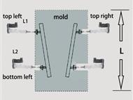 ������: ������� ����������� ������ ��������������� MTM-C100 � ������ ��������� ������� � ��������� ���������� �����:  ��� �������������� ������������ � ������
