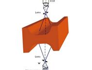 ������� �������� �������� ����������� ZSQ-T200 (���)  �����:  ������������������� �������� �������� ����������� ������ ����� �������� �������� ��� ���, ������ - ������